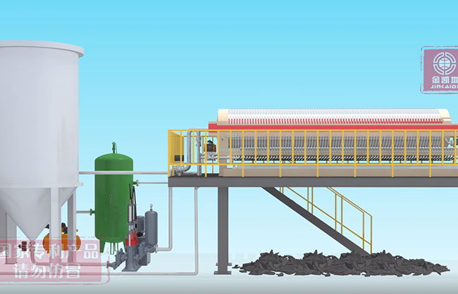 全自動高干度脫水壓濾機(jī)流程運行介紹